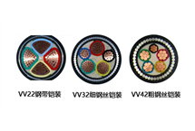 电缆线上的数字22、32、42分别表示什么意思? 电缆线上的数字22、32、42分别表示什么意思?